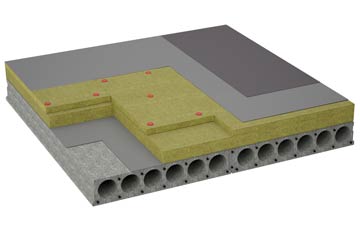 considerations of Blanefield flat roofing insulation