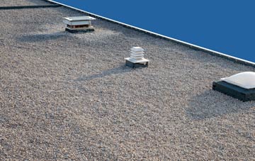 flat roofing Blanefield, Stirling